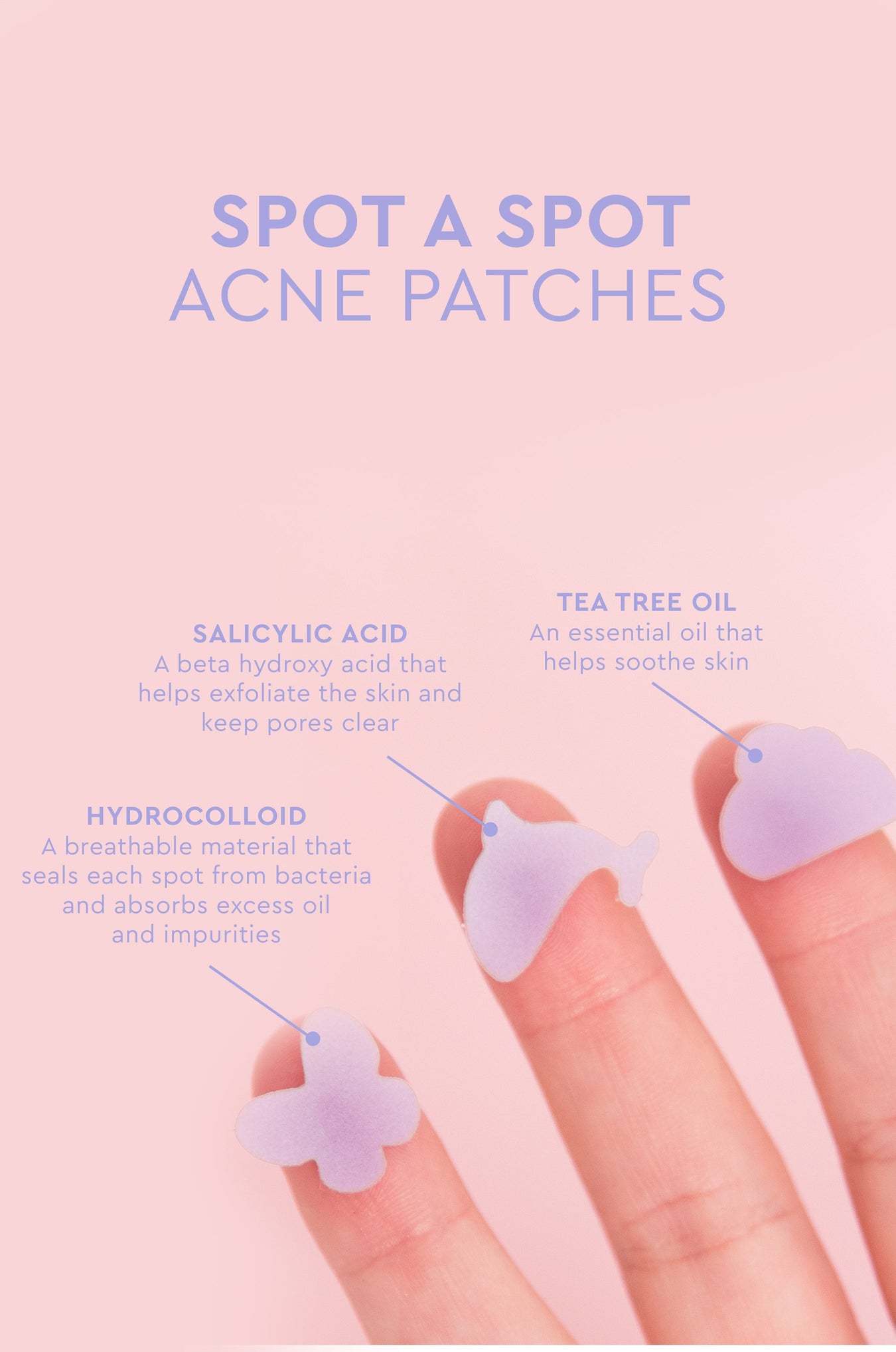 Spot a Spot Acne Patches
